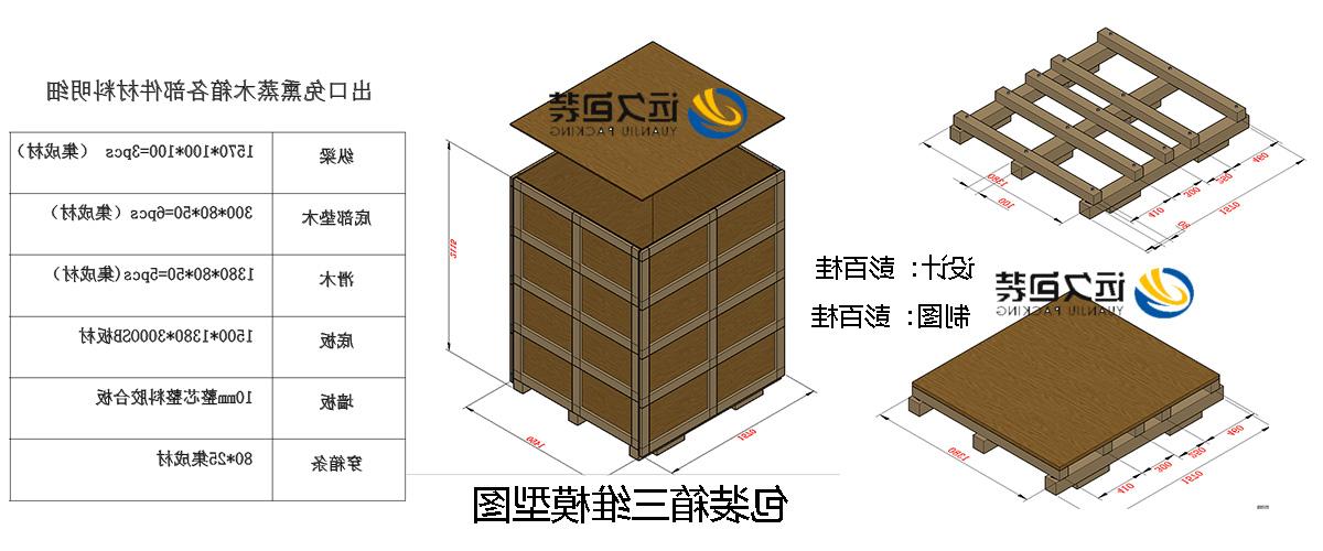 <a href='http://0ls.luckystargb.com'>买球平台</a>的设计需要考虑流通环境和经济性